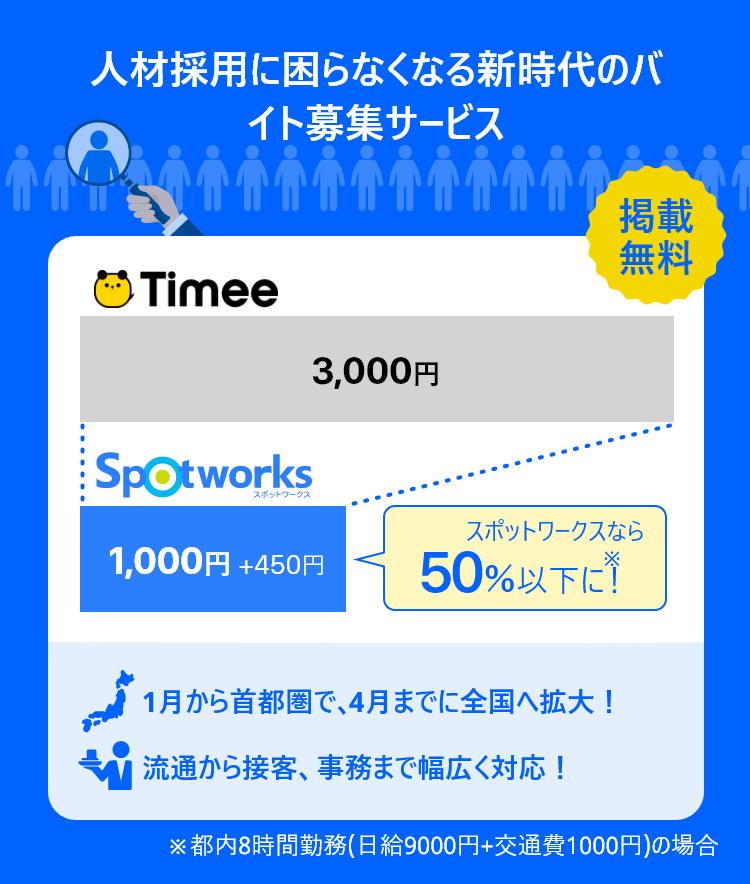 掲載無料　人材採用に困らなくなる新時代のバイト募集サービス　スポットワークスなら50%以下に！　1月から首都圏で、4月までに全国へ拡大！　流通から接客、事務まで幅広く対応！